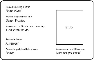 Abbildung aus der Gesetzesquelle