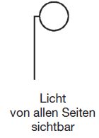 Abbildung aus der Gesetzesquelle