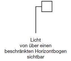 Abbildung aus der Gesetzesquelle