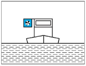 Abbildung aus der Gesetzesquelle