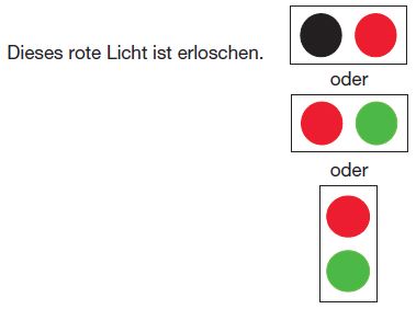 Abbildung aus der Gesetzesquelle