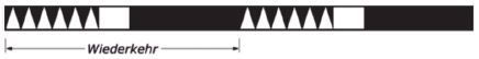 Abbildung aus der Gesetzesquelle