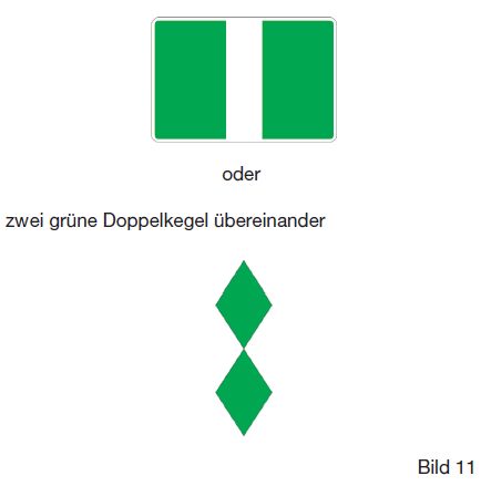 Abbildung aus der Gesetzesquelle