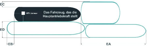 Abbildung aus der Gesetzesquelle