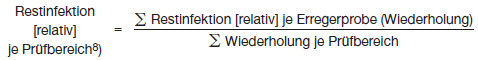 Abbildung aus der Gesetzesquelle
