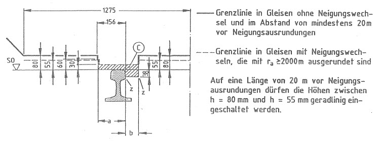 Abbildung aus der Gesetzesquelle