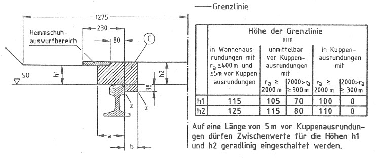 Abbildung aus der Gesetzesquelle