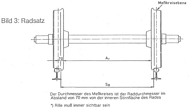 Abbildung aus der Gesetzesquelle