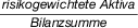 Abbildung aus der Gesetzesquelle