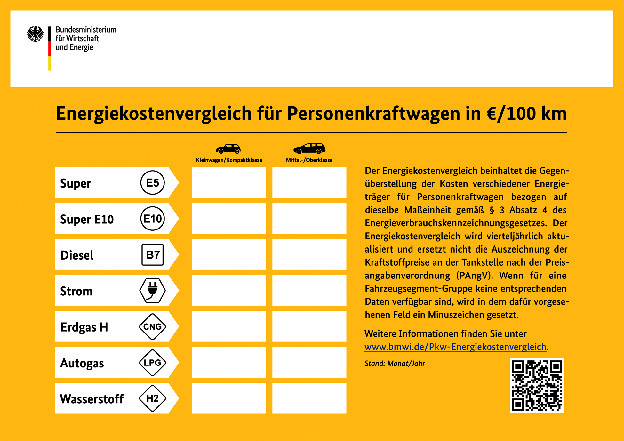 Abbildung aus der Gesetzesquelle