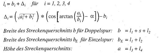 Abbildung aus der Gesetzesquelle