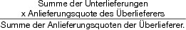 Abbildung aus der Gesetzesquelle