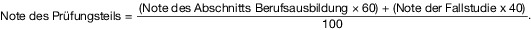 Abbildung aus der Gesetzesquelle