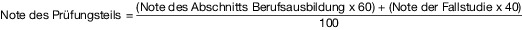 Abbildung aus der Gesetzesquelle