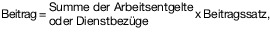 Abbildung aus der Gesetzesquelle