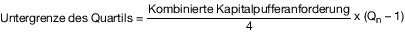 Abbildung aus der Gesetzesquelle