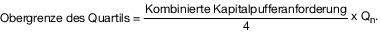 Abbildung aus der Gesetzesquelle