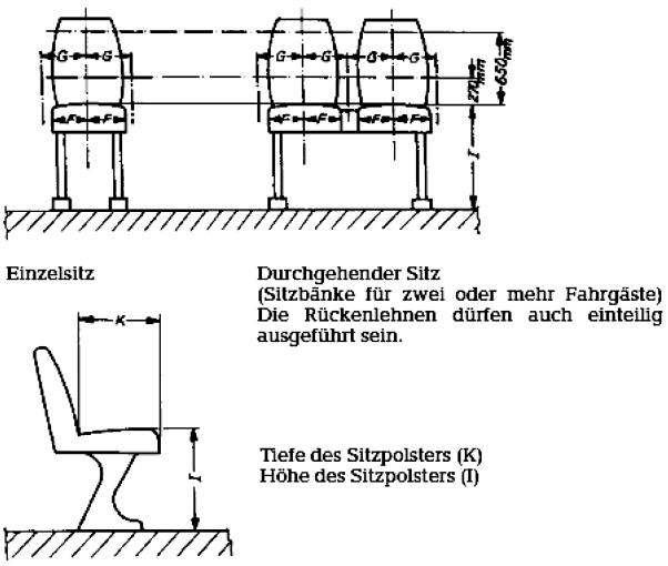 Abbildung aus der Gesetzesquelle