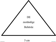 Abbildung aus der Gesetzesquelle