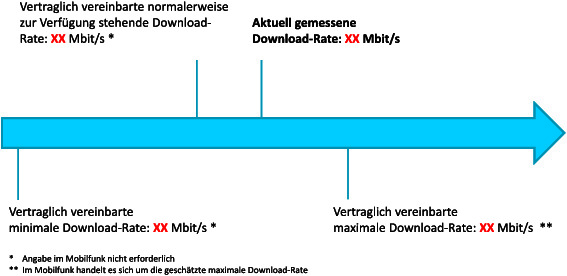 Abbildung aus der Gesetzesquelle
