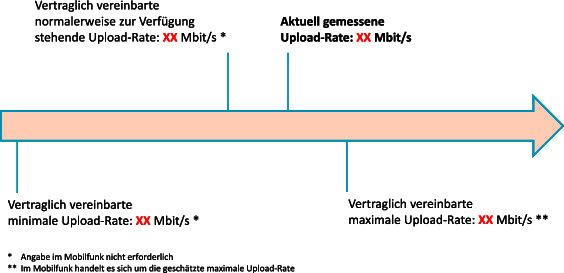 Abbildung aus der Gesetzesquelle